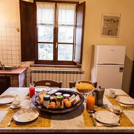 Poggio Del Sole * カスティリオーネ・デル・ラーゴ