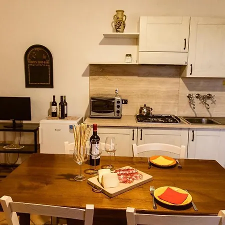 Poggio Del Sole Farma *