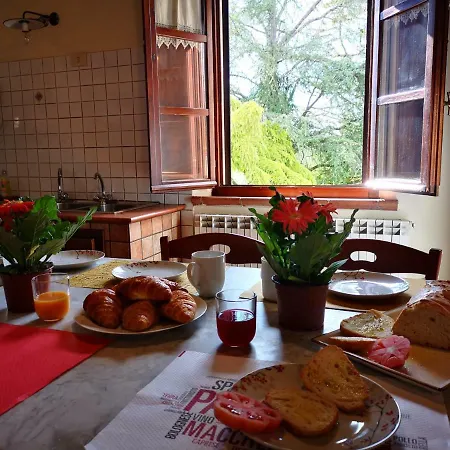 ファームステイ Poggio Del Sole